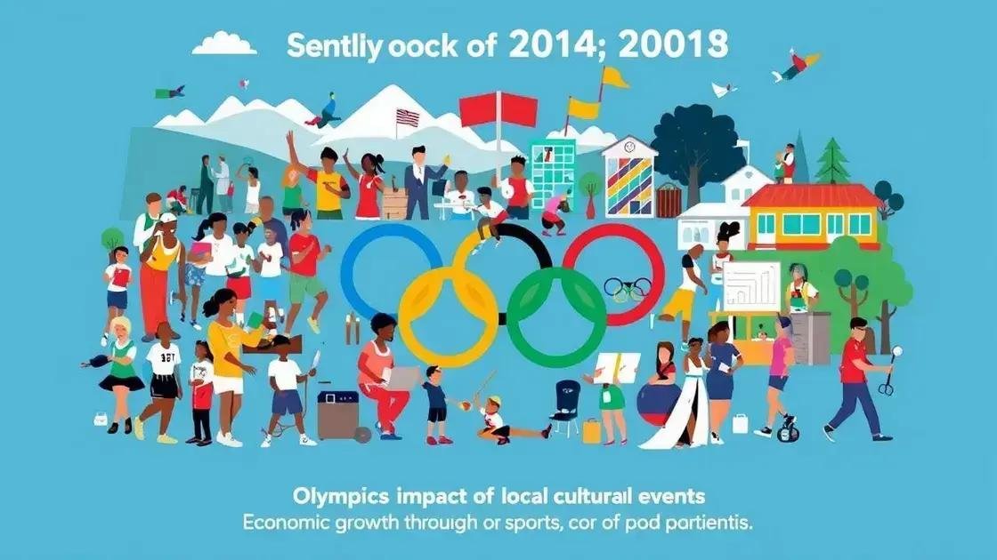 O impacto dos esportes olímpicos na sociedade O impacto dos esportes olímpicos na sociedade