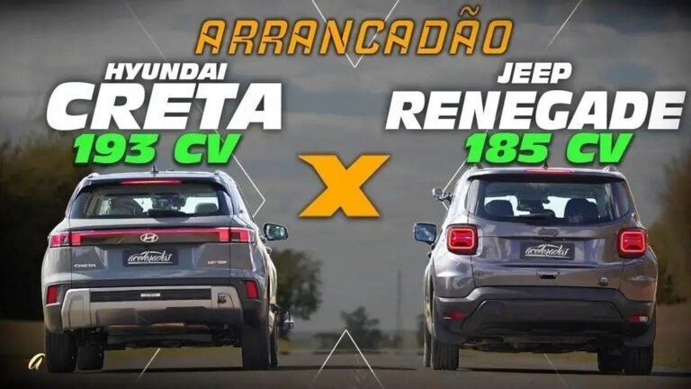 Comparativo SUVs: Jeep Renegade e Hyundai Creta em Detalhes